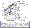 9 - Stopping Scaled with Reduced Velocity - 2.gif (37035 bytes)